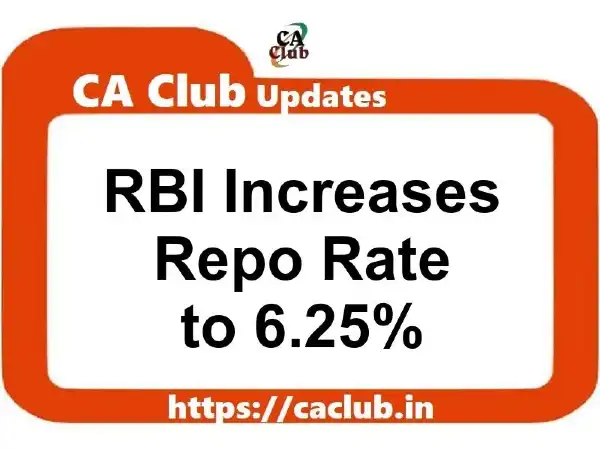 RBI Increases Repo Rate to 6.25 percent
