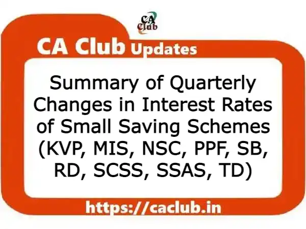Summary of GOI Notifications on Quarterly Changes in Interest Rates of Small Saving Schemes (KVP, MIS, NSC, PPF, SB, RD, SCSS, SSAS, TD)